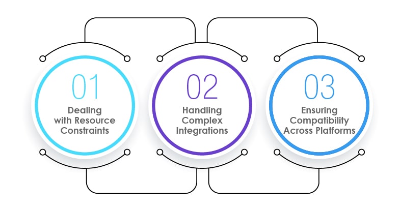 challenges in End to end testing