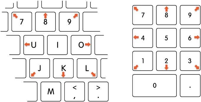 Use Mouse Keys In macOS Catalina image