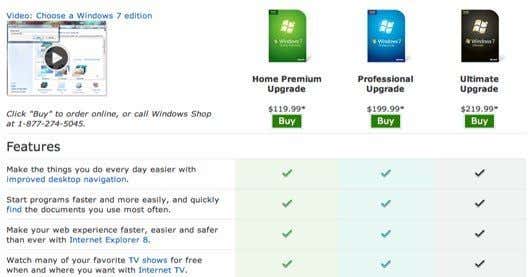 Compare win 7
