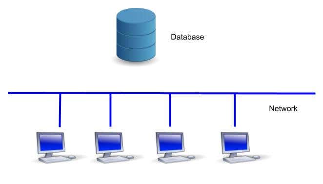 HDG Explains : What Is a Blockchain Database? image 2