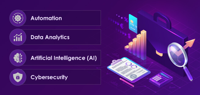 Digital Transformation in the Finance Industry