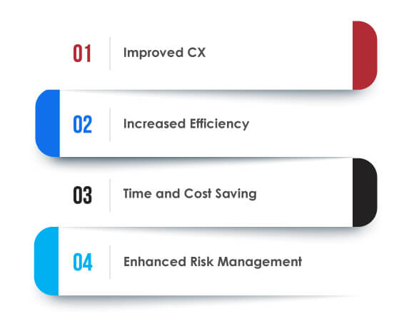 How Does Digital Transformation Benefit Financial Services 
