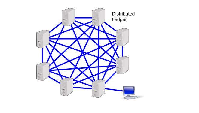 HDG Explains : What Is a Blockchain Database? image 3