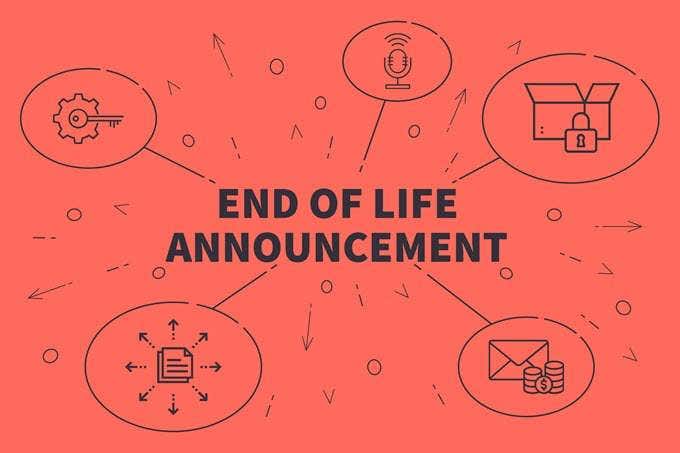 What Does End of Life Mean for Software and Should You Care? image 2