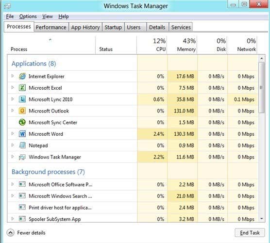 task manager