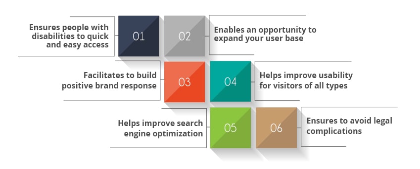 web accessibility benefits