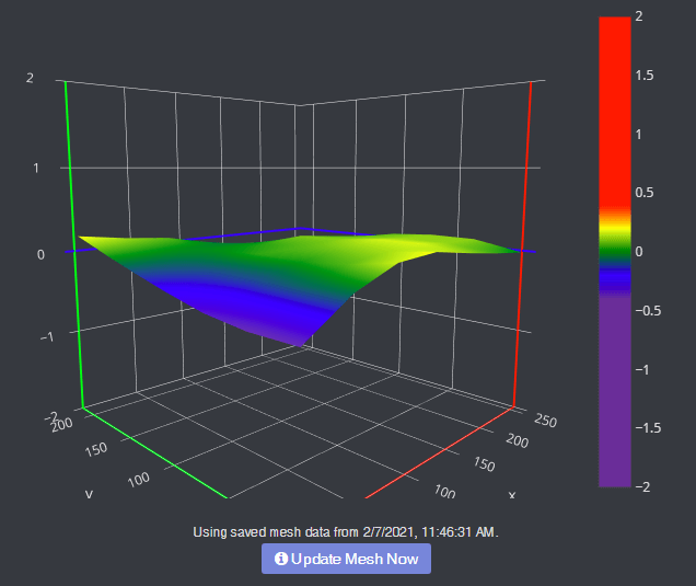 The 10 Best OctoPrint Plugins image 2