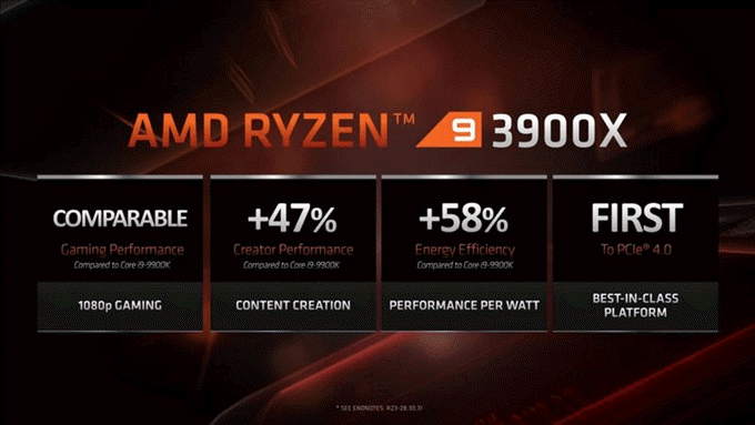 Ryzen 3900X vs Intel i9-9900K &#8211; Which CPU Is Truly Better? image 3