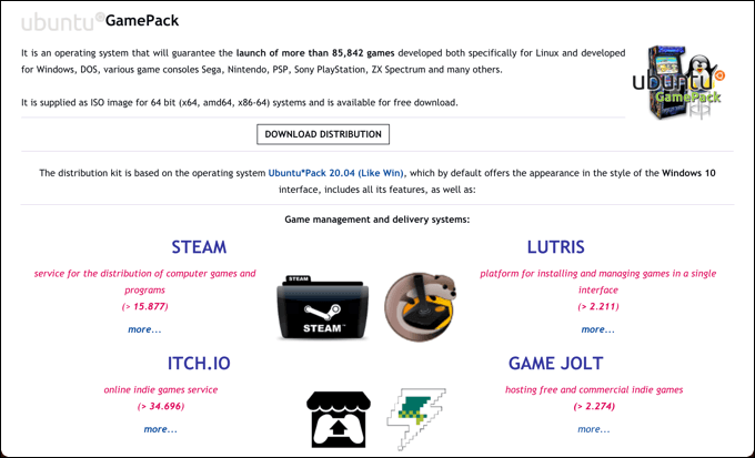 5 Best Linux Distros for Gaming image 7