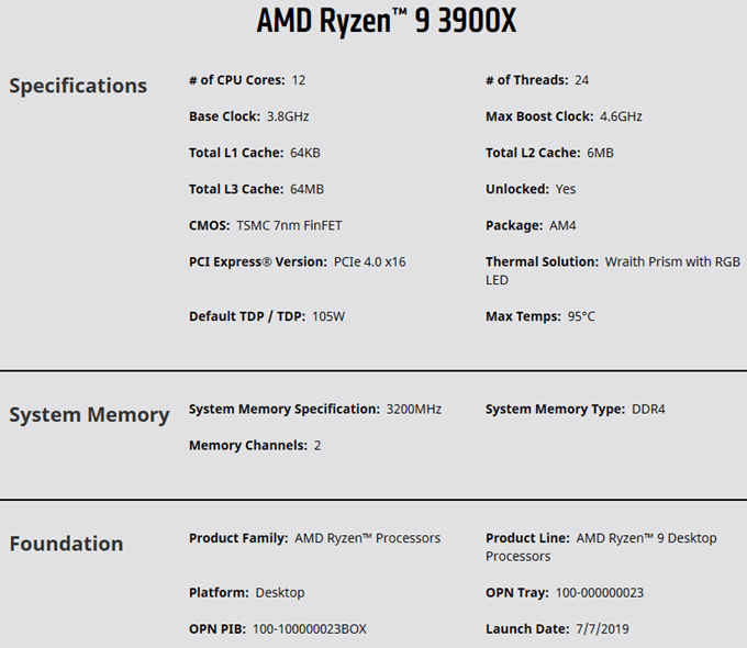 Ryzen 3900X vs Intel i9-9900K – Which CPU Is Truly Better? image 4