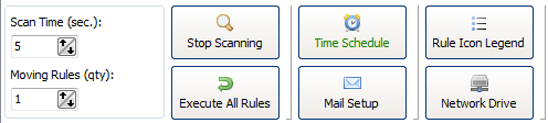 common options