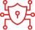 Security Testing services