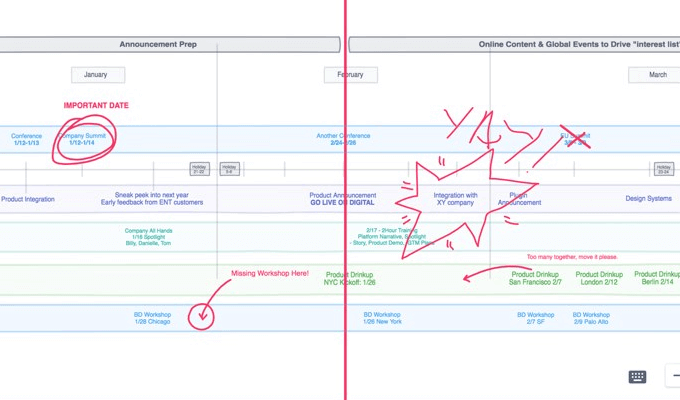 What Is Microsoft Teams & How Does It Work? image 5
