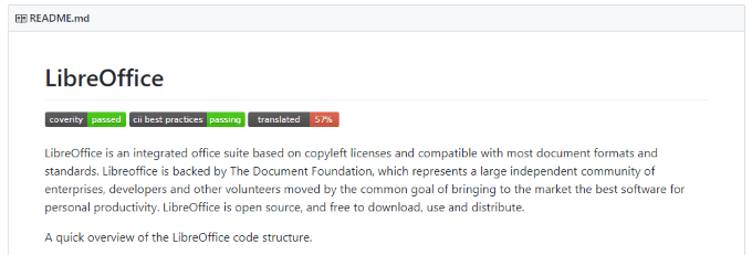 How To View The Source Code Of An Open-Source Piece Of Software image 3