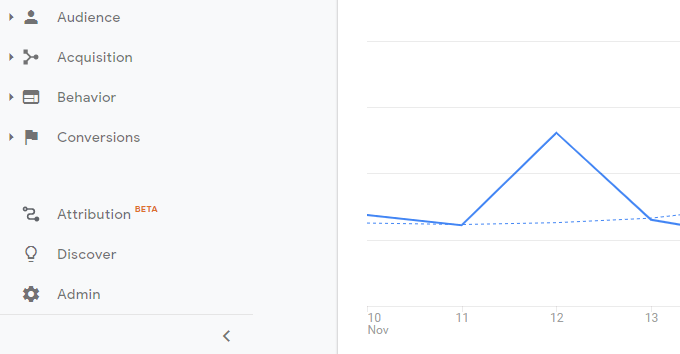 How To Set Up Your Website On Google Analytics image 3