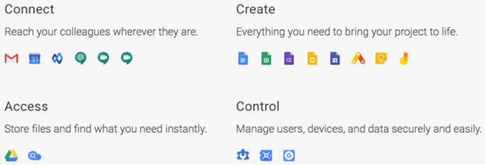Office 365 vs. G Suite: Which to Choose for Your Business? image 6