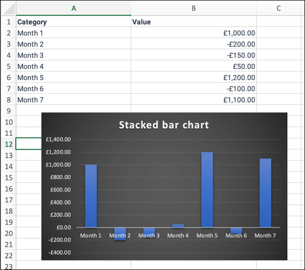 How to Create a Waterfall Chart in Microsoft Excel image 8