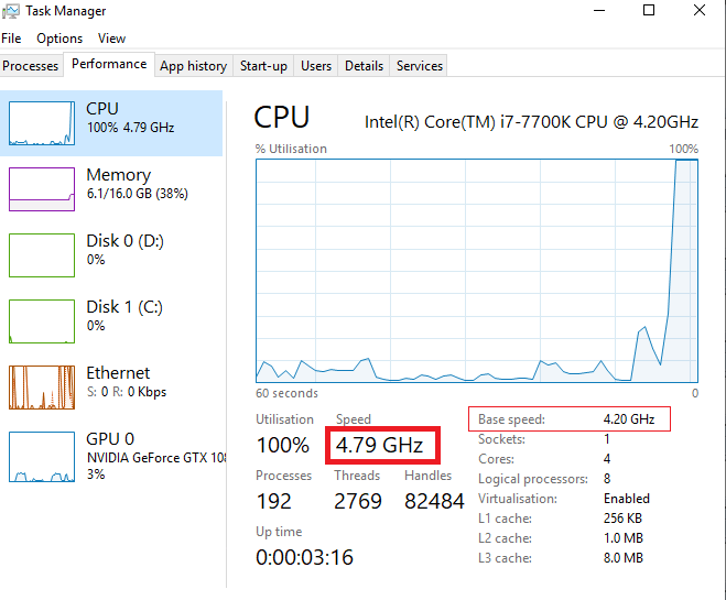 How to Overclock an Intel Processor (CPU) image 9