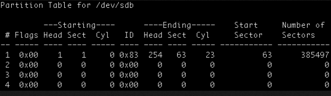 How to Create a Linux Disk Partition image 10