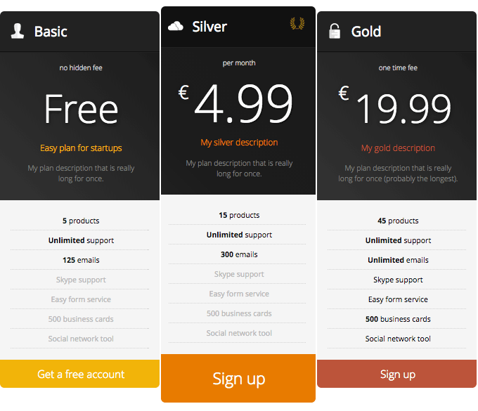 7 WordPress Tips For a Mobile Friendly Website image 6