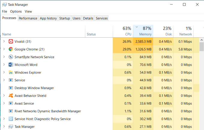 7 Ways to Clear Memory and Boost RAM on Windows image 2