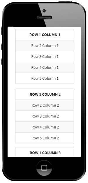 7 WordPress Tips For a Mobile Friendly Website image 8