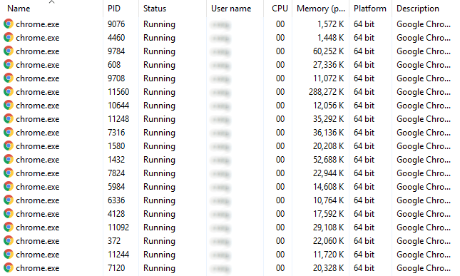 4 Ways To Tell If You’re Using 32-Bit Or 64-Bit Windows image 5