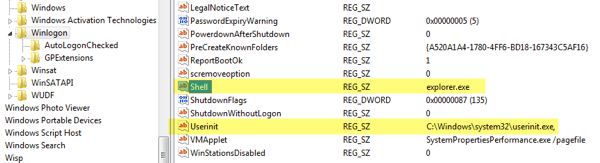 userinit shell