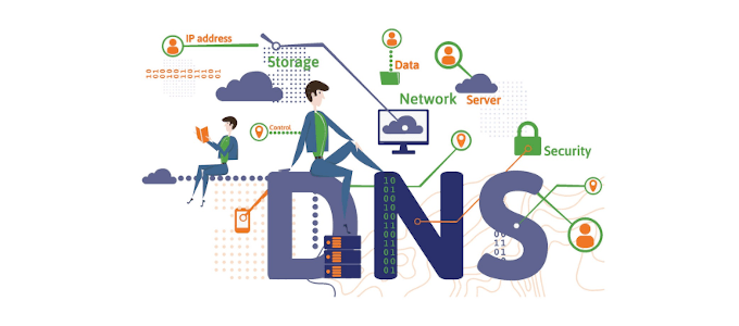 How To Set Up Website DNS Configuration Settings image 2